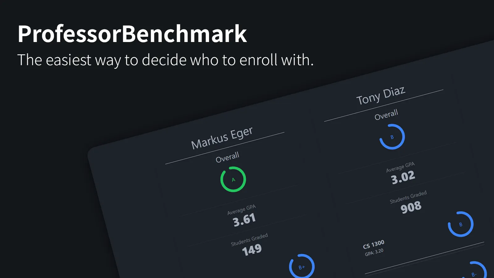 ProfessorBenchmark demo